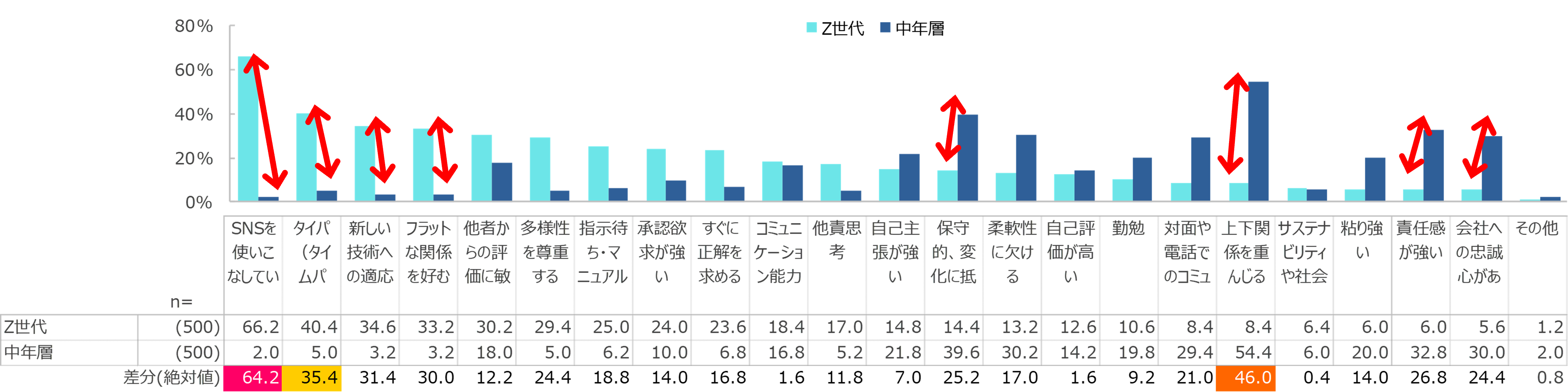 1月29日グラフ2-1