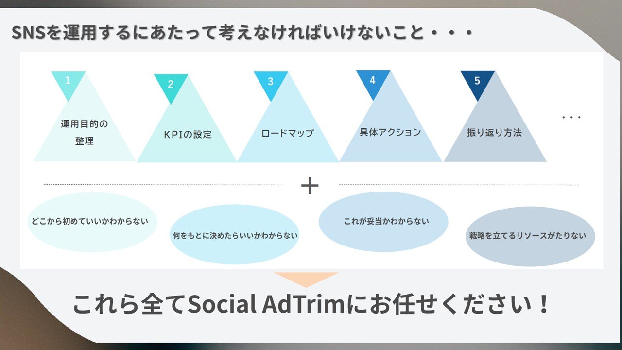 CCI Social AdTrim_各種パッケージ