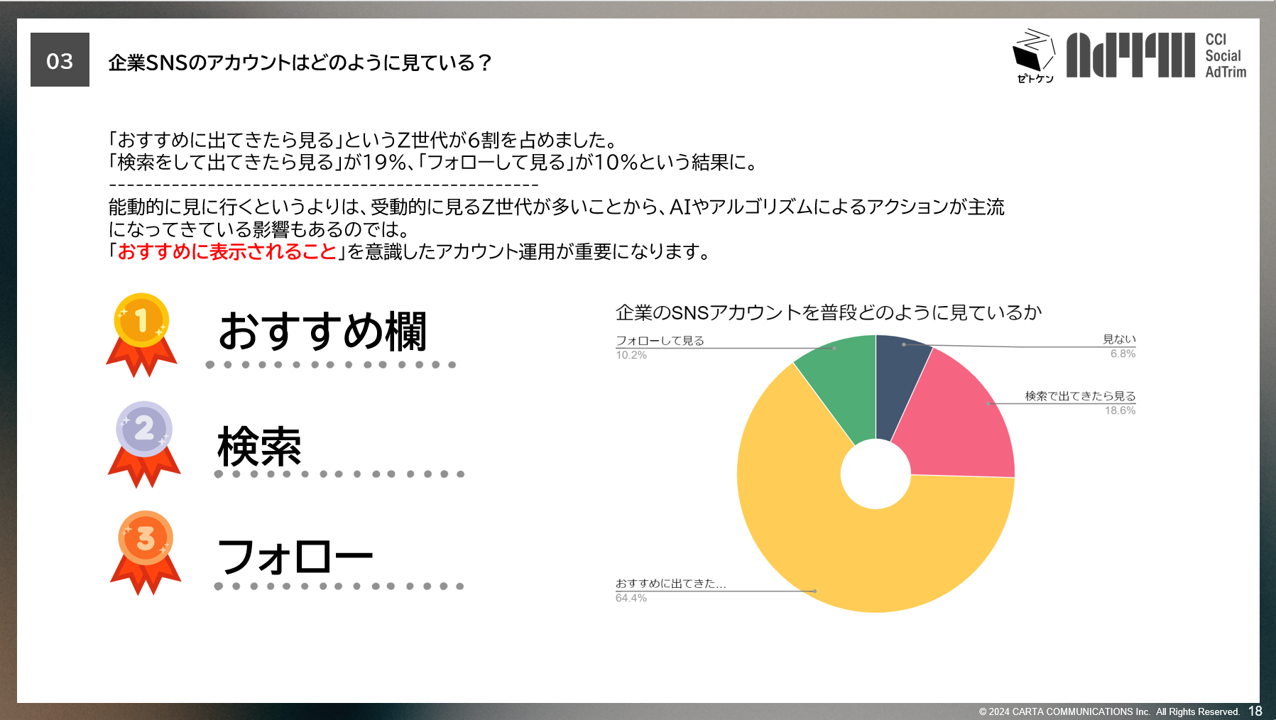 SAT_調査結果_どこで見てるか_0703